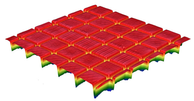Replica Tape Reader Peak Density Gauge