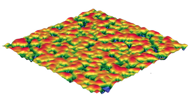 Replica Tape Reader Peak Density Gauge