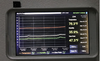 Digi-Sense Temperature/RH Touch Screen Recorder with NIST Traceable Calibration