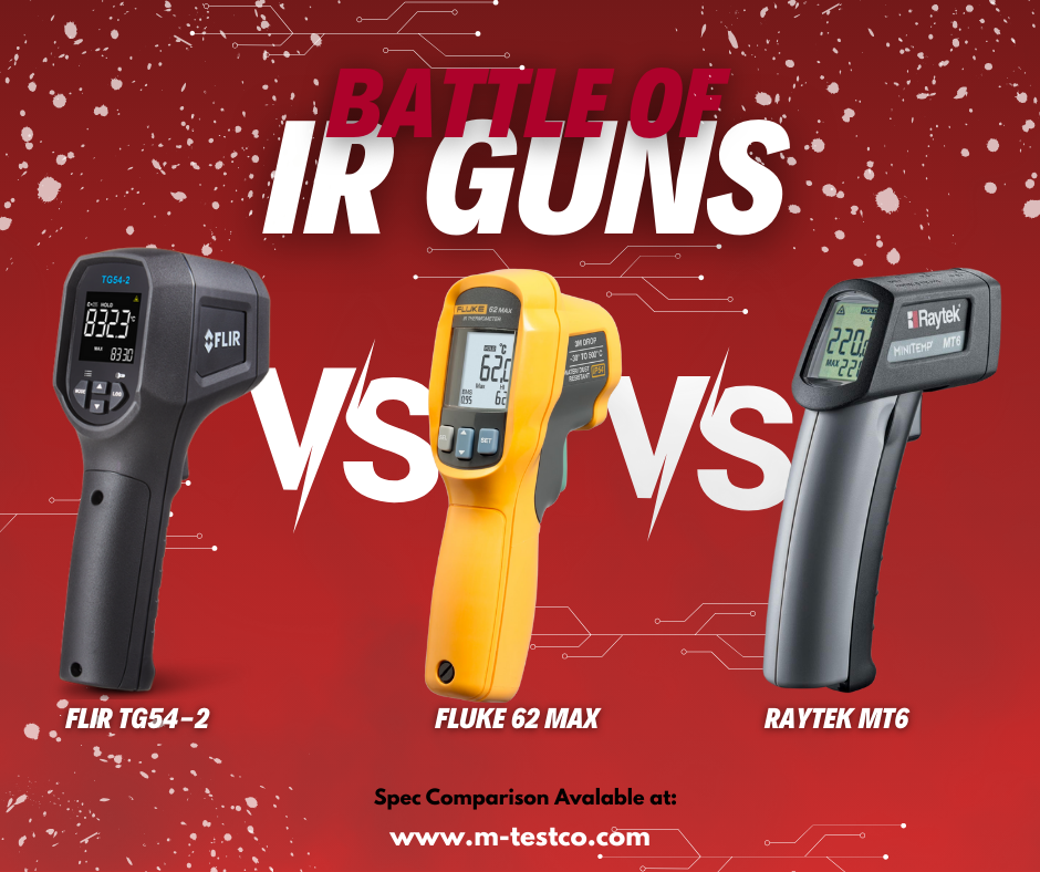 Budget IR Gun Showdown